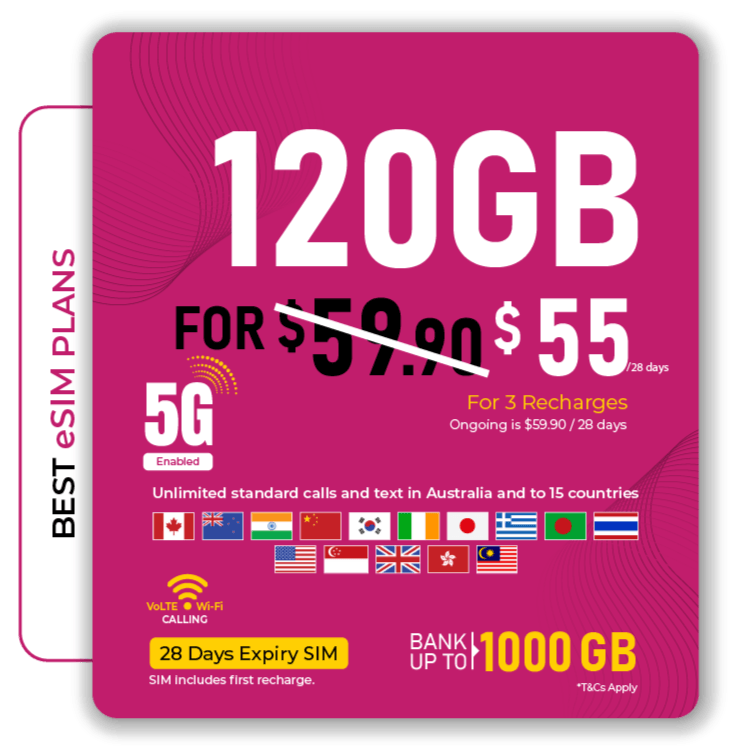 DTel's best 120GB prepaid eSIM 5G Australia Plan
