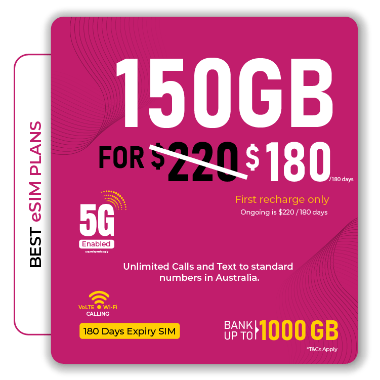DTel's best 150GB Prepaid eSIM Australia Plan for 180 days