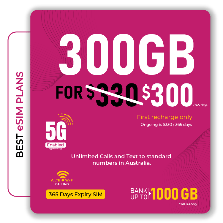 DTel's best 300GB for 365 days eSIM Australia Plan